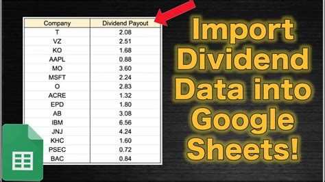 From the Tables home page: click on the “+ New” button, and select the <b>Import</b> <b>data</b> option. . How to import dividend data into google sheets